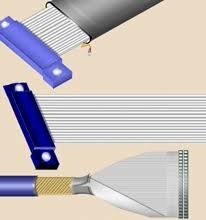 0.3mm HDMI FFC Flachkabel, 0.5mm ultra flexibles Flachkabel