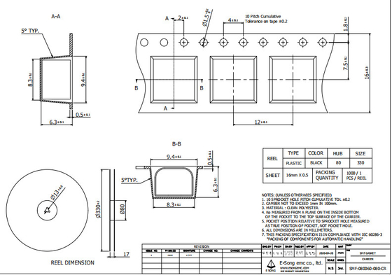 Au EMI Foam Gasket 8x6mm Fingerstock runzelte für Automobil