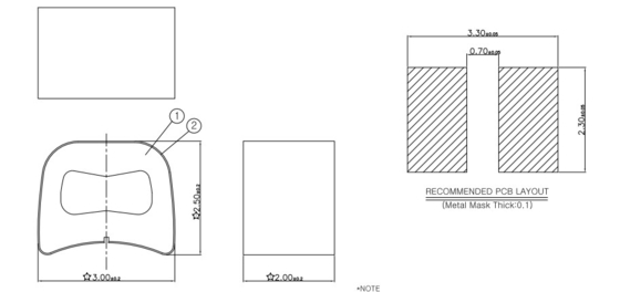 Abschirmung des Überzug-25mm SMD der Dichtungs-20mm elektronisch für Stromerzeugung