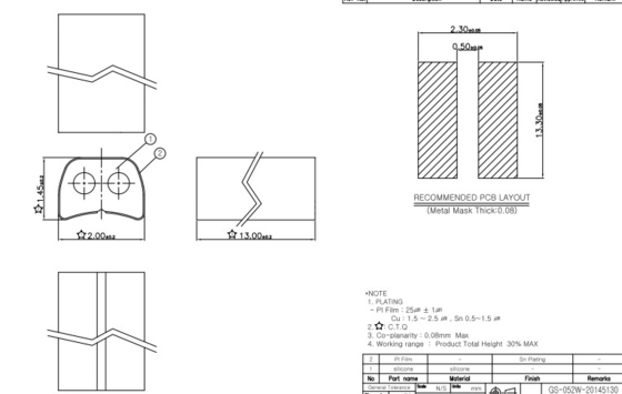 Abschirmungsdichtung Silikon-Au-Überzug Smt Emi Gasket 20mm