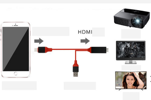 8 Audio-Kabel Pin 2m HDMI des Kabel-1080p zu Hdmi für iPhone 13 13Plus
