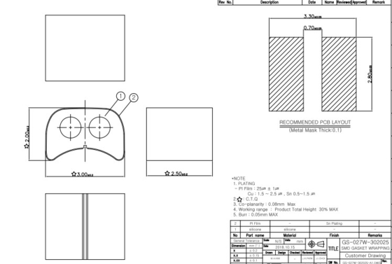 Flaches Dichtungs-Gummisilikon Ring Type Surface Mount Technology SMD 25mm